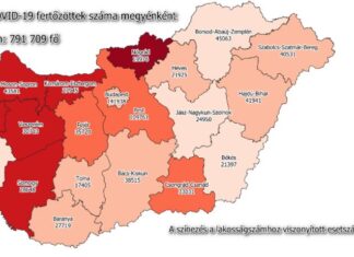 2021.05.09. reggeli koronavírus adatok: 1145 új fertőzött, 98 beteg elhunyt