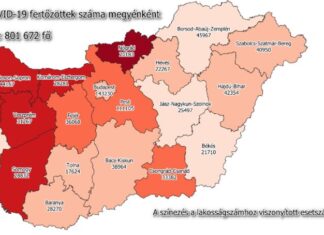 2021.05.22: Megvan az ötmilliomodik beoltott! (647 új fertőzött, 48 beteg elhunyt)