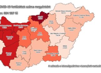 2021.06.02. reggeli koronavírus adatok: 275 új fertőzött, 13 beteg elhunyt