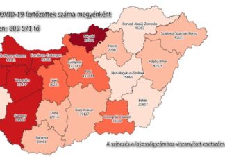 2021.06.04. reggeli koronavírus adatok: 269 új fertőzött, 26 beteg elhunyt