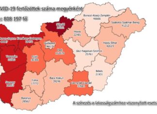 2021.07.02. reggeli koronavírus adatok: 37 új fertőzött, nincs újabb elhunyt