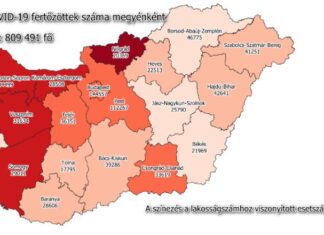 2021.07.30. reggeli koronavírus adatok: 64 új fertőzött, 1 beteg elhunyt