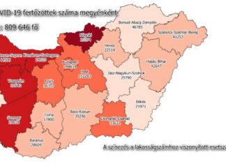 2021.08.02. hétfői koronavírus adatok: 155 új fertőzött, 1 beteg elhunyt
