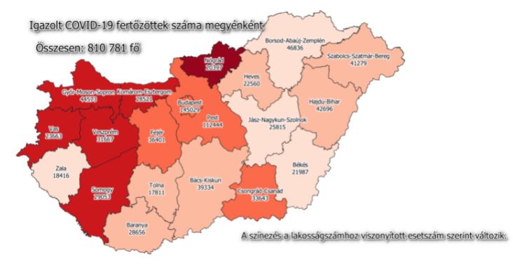 2021.08.19. reggeli koronavírus adatok