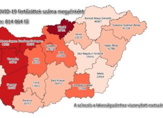 2021.09.08. reggeli koronavírus adatok: 246 új fertőzött, 3 beteg elhunyt