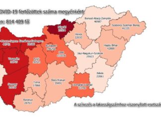 2021.09.09. reggeli koronavírus adatok: 345 új fertőzött, 3 beteg elhunyt