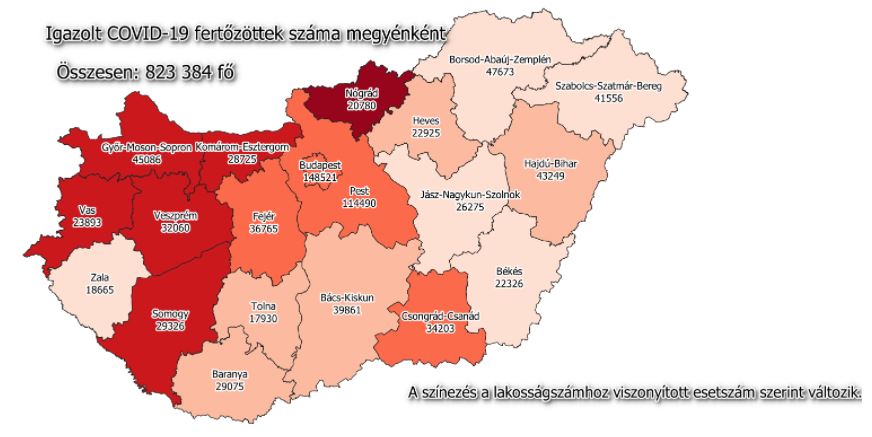 2021.10.01. reggeli koronavírus adatok
