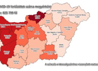 2021.10.06. reggeli koronavírus adatok: 629 új fertőzött, 7 beteg elhunyt