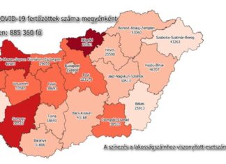 2021.11.04. reggeli koronavírus adatok: 6 268 új fertőzött, 107 beteg elhunyt