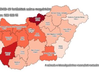 2021.11.10. reggeli koronavírus adatok: 8 434 új fertőzött, 98 beteg elhunyt