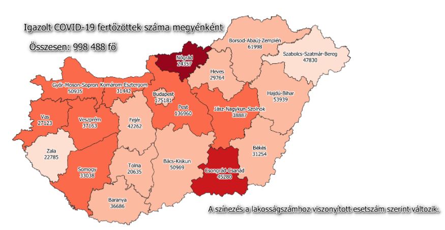 2021.11.19. reggeli koronavírus adatok