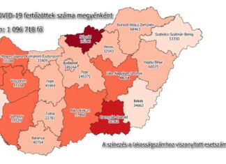2021.11.29. hétvégi koronavírus adatok: 27 830 új fertőzött, 460 beteg elhunyt