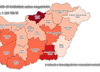 2021.12.02. reggeli koronavírus adatok: 10 466 új fertőzött, 218 beteg elhunyt
