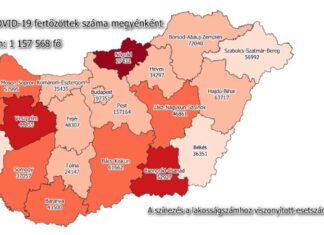 2021.12.06. hétvégi koronavírus adatok: 22 699 új fertőzött, 489 beteg elhunyt