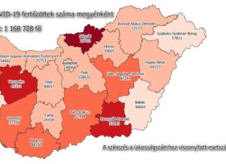 2021.12.08. reggeli koronavírus adatok: 6 849 új fertőzött, 213 beteg elhunyt