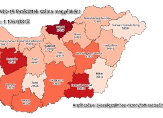 2021.12.09. reggeli koronavírus adatok: 7 310 új fertőzött, 215 beteg elhunyt