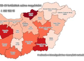 2021.12.10. reggeli koronavírus adatok: 6 884 új fertőzött, 166 beteg elhunyt