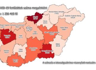 2021.12.31. reggeli koronavírus adatok: 3360 az új fertőzött, elhunyt 82 beteg