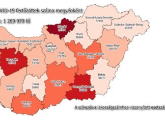 2022.01.05. reggeli koronavírus adatok: 5270 az új fertőzött, elhunyt 82 beteg