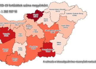 2022.01.07. reggeli koronavírus adatok: 6524 az új fertőzött, elhunyt 101 beteg