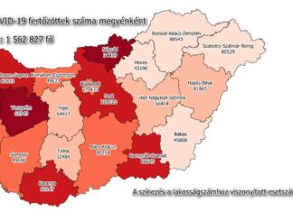 2022.02.01. reggeli koronavírus adatok: 9 422 az új fertőzött, elhunyt 66 beteg
