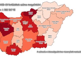 2022.02.02. reggeli koronavírus adatok: 19 690 az új fertőzött, elhunyt 77 beteg