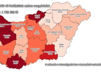 2022.02.16. reggeli koronavírus adatok: 8 883 az új fertőzött, elhunyt 97 beteg
