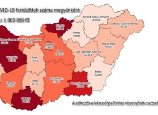 2022.03.07. reggeli koronavírus adatok: 5 852 az új fertőzött, elhunyt 150 beteg