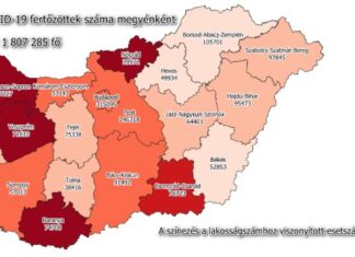 2022.03.08. reggeli koronavírus adatok: 1 387 az új fertőzött, elhunyt 59 beteg
