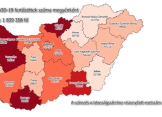 2022.03.25. reggeli koronavírus adatok: 2 439 az új fertőzött, elhunyt 38 beteg