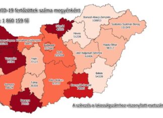 Az elmúlt 4 nap összesített koronavírus adata: 5 961 az új fertőzött, elhunyt 101 beteg