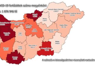 2022.04.13. reggeli koronavírus adatok: 2 740 az új fertőzött, elhunyt 26 beteg