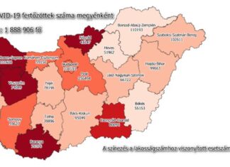 2022.04.21 reggeli koronavírus adatok: 3 041 az új fertőzött, elhunyt 24 beteg