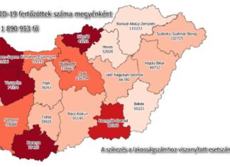 2022.04.22 reggeli koronavírus adatok: 2 047 az új fertőzött, elhunyt 24 beteg